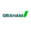 Graham Group logo
